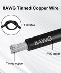 Top Shelf 8Awg Battery Quick Connect Cable 2 Feet Long 50 Amp Anderson Style Plug To O Ring Terminal Rock Solid Wiring with flexible tinned copper wire.