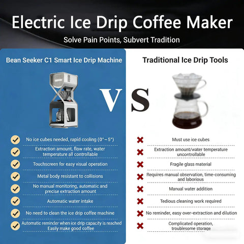 Comparison between Premium Electric Ice Drip Coffee Maker With Glass Carafe And Led Touchscreen and traditional ice drip tools.