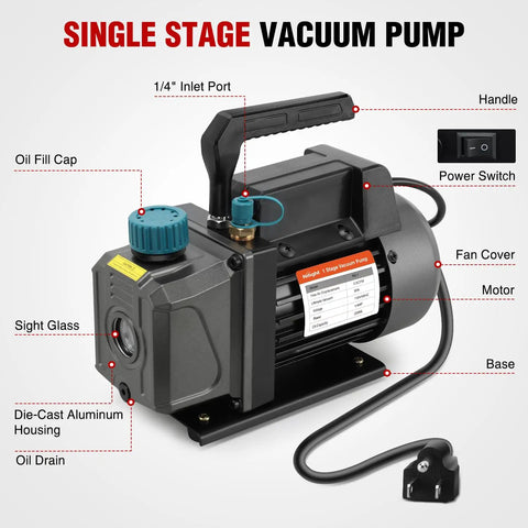 Heavy Duty 3.5 CfM 1/4 HP 110V Single Stage HVAC AC Vacuum Pump Kit With Premium All Copper Motor showing oil fill cap and 1/4 inlet port.