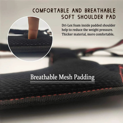 Close-up of breathable mesh padding on Premium Padded Tool Belt Suspenders With Magnetic Clips Heavy Duty Work Gear.