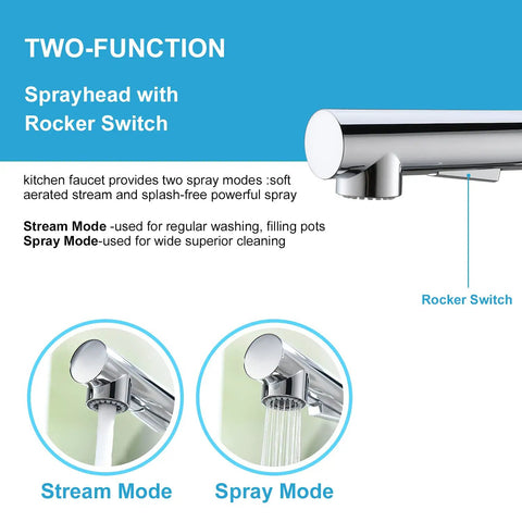 Bar Sink Faucet With Pull Down Sprayer And Magnetic Docking, RV Ready Mini Kitchen Faucet Chrome Finish stream and spray modes