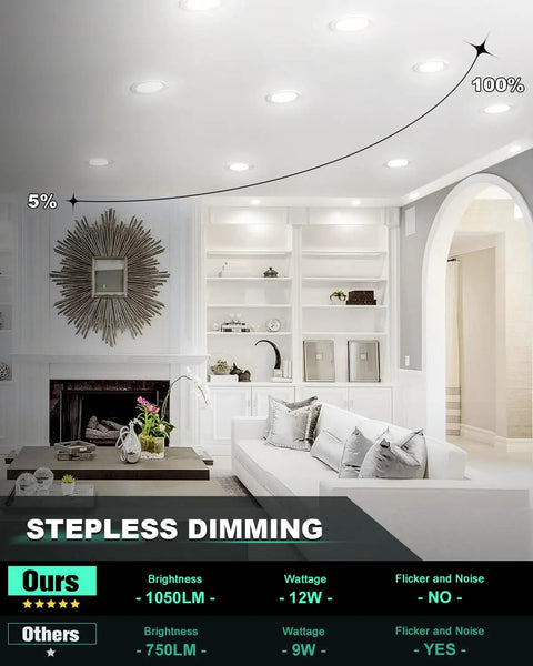 Living room with Sixteen Pack 6 Inch Ultra Thin Canless LED Recessed Lights With Junction Box 2700K To 5000K Five Color Temperature Selectable Dimmable 1050 Lumens 12W Equal 110W ETL Certified Ceiling Wafer Lighting installed