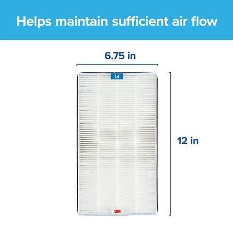 Premium True HEPA Room Air Purifier Filter 12 Inch By 6.75 Inch, 2-Pack, Compatible With FAP-C01BA-G1, FAP-T02WA-G1 And FAP-ST02N, Captures Allergen Particles, Bacteria, And Viruses, Keeps Your Indoor Air Fresh