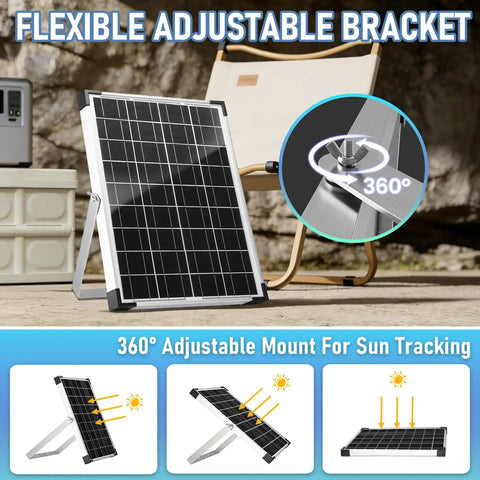 Monocrystalline 20W 12V/24V Solar Panel Kit with Trickle Charger Maintainer and 10A PWM Charge Controller Adjustable Mount Bracket
