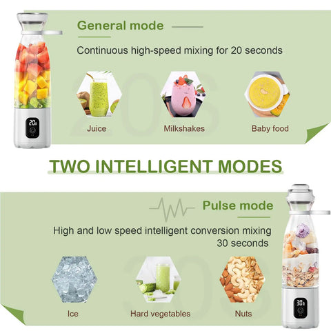 Portable Personal Blender For Shakes And Smoothies On The Go, 300W Motor with two intelligent modes illustration