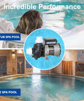 Straight Up Professional Heavy Duty Hot Tub Bath Pump Motor 110V 9A 1.5 Inch Port 116GPM Flow Rate in home spa pool setting.
