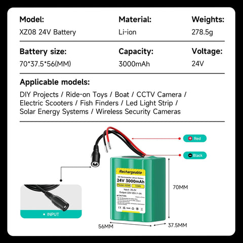 Diagram showing 24V 3.0Ah Li Ion Battery Pack With Charger For DIY Projects And RC Cars Robots Solar Panels LED Light Strips CCTV Cameras