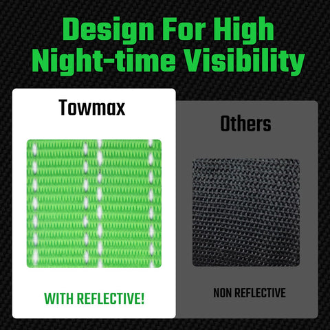 Comparison chart of Towmax and other brand straps highlighting reflective properties. Beefy Four Pack Car Tie Down Straps For Trailers With O Rings And Ratchets 2 Inch By 8 Foot Wheel Straps 10000 Lb Break Strength 3333 Lb Working Load Adjustable Lasso Style Haul Cars Trucks UTVs Green.