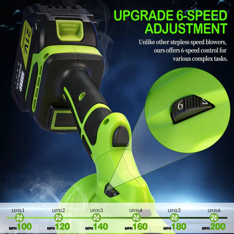 Cordless Leaf Blower 21V Powerhouse With Six Speed Control, ergonomic green handle with six-speed setting detailed view