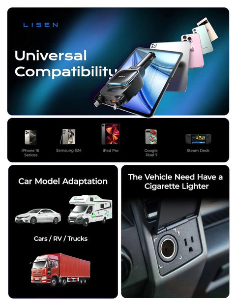 Image showing Retractable Car Charger 4 In 1 No Fuss Fast Charging Hub With 96W Power for various devices and car compatibility.