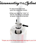 Instruction on disconnecting Pro Grade Ultima Vacuum Pump Handle With Gauge And Protective Rubber Cover fitting with arrows