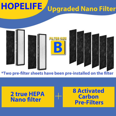 Flt4825 Hepa Filter B Replacement for Guardian Air Purifier Models showing HEPA and carbon filters with nano filtration
