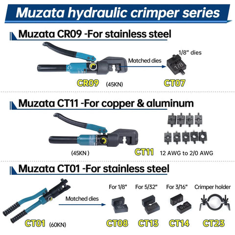 Heavy Duty Hydraulic Wire Terminal Crimper Swager Kit With 9 Die Pairs For Battery Cable Lug Crimping Delivers Up To 45KN Crimp Power For 4-70 Mm2 Copper And Aluminum Wires Stainless Steel Cable Cutter CT11