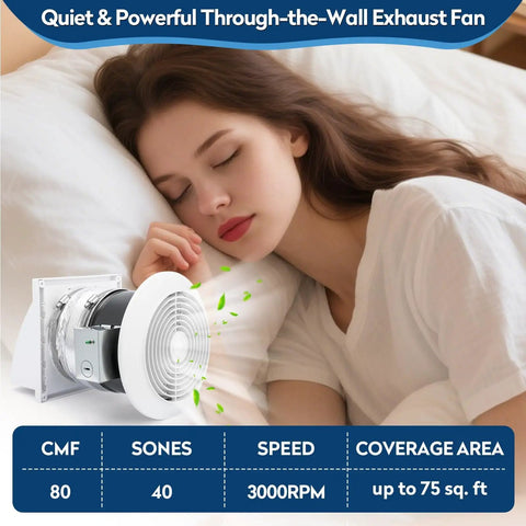 Woman sleeping while Through The Wall Exhaust Fan With White Grille, 6 Inch Duct pulls 80 CFM fresh air, shown installed.