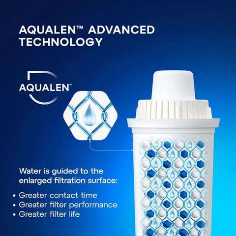 Close-up of B15 filter with Aqualen technology from 5 Cup Compact Water Filter Pitcher With B15 Filter For Reducing Chlorine And Heavy Metals Fast Flow Filtration BPA Free Dishwasher Safe Fridge Friendly Ideal For Home Kitchen And Office Use White