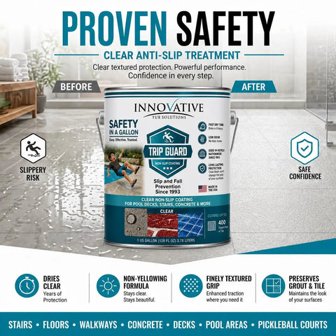 Clear Anti Slip Floor Coating For Concrete And Tile Delivers Legit Traction On Wet Floors Stops Dangerous Skids Hassle Free Roll Formula Grips Brick Masonry And Driveway Surfaces Solid, shown in 1-gallon container for safe slip prevention.