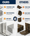 Comparison of Heavy Duty 3X3 Inch L Brackets Galvanized Steel Corner Braces and inferior metal connectors.