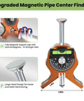 Front view of Nuvium pipe center finder with orange Y-shaped base, dial protractor, and embedded magnets