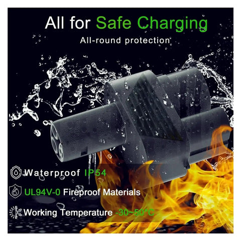 Top Shelf Premium Heavy Duty CCS2 To NACS Charger Adapter 250A Fast EV Convertor showing waterproof IP54 design.