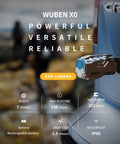 Rechargeable Mini EDC Flashlight With Magnet attached to vehicle showcasing versatility and 800 lumens right angle design.