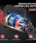 1050W Electric Rebar Cutter With 110V Hydraulic Pump Cuts Up To 3/4 Inch #6 Steel Rod In Just 3.5 Seconds showing brushless pure copper coil motor.