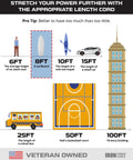Infographic comparing 8-foot surfboard length to other objects like adult man, kayak, car, school bus, basketball court, and building for cord use.