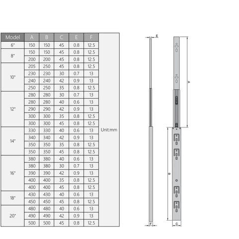 Diagram of 16 Inch Cold Rolled Steel Drawer Slides With Full Extension Ball Bearing Track For Cabinets And Tool Chests with size chart
