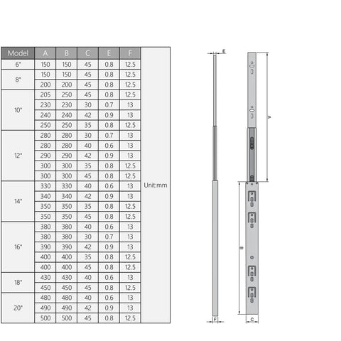14 Inch Full Extension Drawer Slides With Ball Bearing, 40mm Wide Cold Rolled Steel, Black Finish, installation diagram
