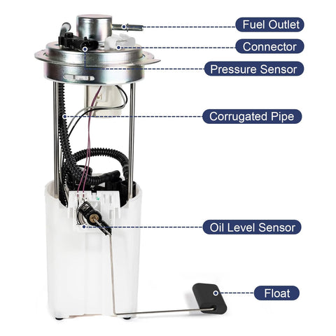 Electric Fuel Pump Assembly For 2004-2007 Chevy Silverado 1500 2500 HD Classic And GMC Sierra 1500 2500 HD Classic, parts labeled