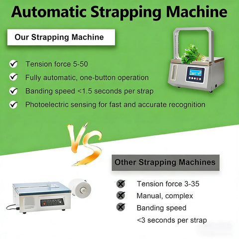 Automatic Tape Tying Machine With Foot Pedal Trigger And Optic Sensor For Produce Bagging Dual Mode Digital Display features and comparison.
