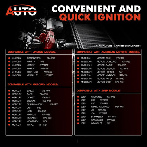 Ignition Control Module ICM ICU FSU Replacement compatibility chart for Ford F-Series Trucks Jeep Mercury Lincoln 1977 1987