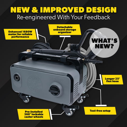 PM2000 Pro Electric Pressure Washer Delivers 2030 PSI And 1.77 GPM with 360 Degree Casters and 25 Ft Flex Hose