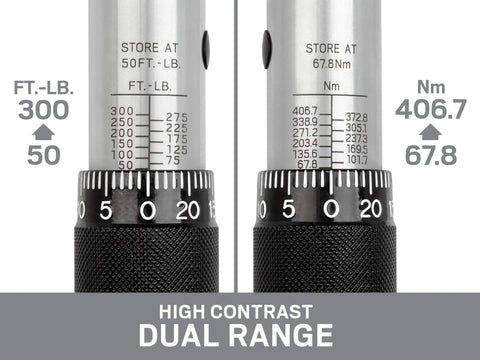 Close-up of 3/4 Inch Drive Micrometer Torque Wrench With Audible Click And High Contrast Dual Range Scale showing ft-lb and Nm readings.