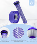 4 Pack Replacement Vacuum Filter Kit For V7 Animal And V8 Absolute Cordless Vacuums Includes 2 Pre Filters And 2 Post Filters Replaces 96566101 And 96747801 Designed For V7 V8 Models with close-up details of filter design