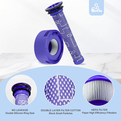 4 Pack Replacement Vacuum Filter Kit For V7 Animal And V8 Absolute Cordless Vacuums Includes 2 Pre Filters And 2 Post Filters Replaces 96566101 And 96747801 Designed For V7 V8 Models with close-up details of filter design