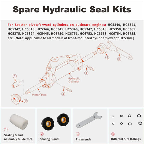 Diagram and components of Front Mount Hydraulic Steering Seal Kit With Pin Wrench HS5157 For HC5345 and related SeaStar cylinders