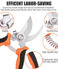 Close-up of 3 Pack Garden Shears Set Stainless Steel Pruning Scissors with ergonomic handles, safety features, and high-quality spring.