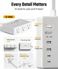 25Ft Heavy Duty Extension Cord With Flat Plug Surge Protector Featuring Six Power Outlets Dual Usb C And Dual Usb A Ports Delivering Pd20W Fast Charge showing reset switch and USB ports.