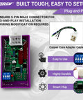 5 Pin AC CDI Ignition Module Replacement For ATV Dirt Bike Scooter Go Kart With Dip Switch Dual Compatibility 50cc 70cc 110cc 125cc Beefed Up Spark System Plug And Play Easy Install, showing standard 5-pin male connector and copper core adapter cable.