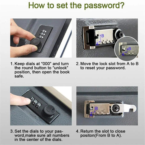 Instructions for setting the password on Hollow Book Safe With Hidden Compartment And Combination Lock, showing four steps.