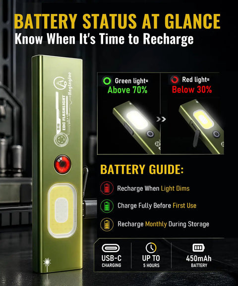 Flat EDC Rechargeable Pocket Light With Clip On Magnetic Base battery status and guide.