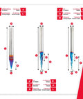 Diagram of CNC Ultimate Solid Carbide Carving And Engraving Bits Pack with Spektra coating and dimensions.