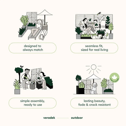 Illustrated guide showing benefits of patio must have weatherproof umbrella side table with hole durable plastic stone combo.