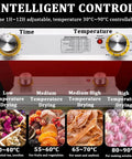 Digital control panel of 12-Tier Stainless Steel Food Dehydrator Machine with Digital Timer and Thermostat for Beef Jerky and Dried Fruit Preserves with Whisper-Silent Quiet Operation and EZ Slick Cleanup, Plus Dual Fan Tech with 360-Degree Airflow to Get Veggies and Herbs Just.