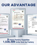 Certificates of compliance displayed in frames, showcasing product credibility for Next Gen 4K Webcam With Built In Mic For PC Streaming And Video Calls.
