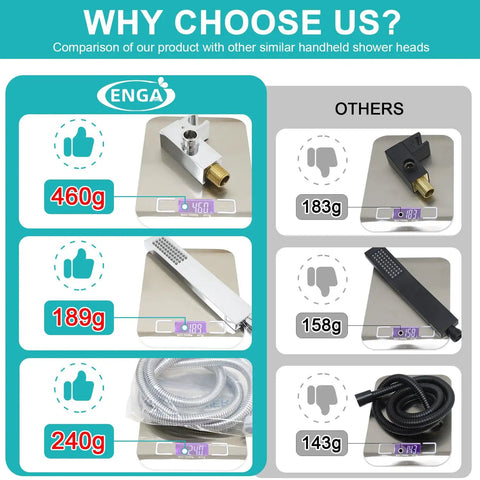 Comparison of square solid brass handheld shower head with wall connector and 1.5m stainless steel hose chrome finish against others