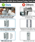 Comparison between hot dip galvanized and electrogalvanized strut channel trolley track hangers with durability benefits.