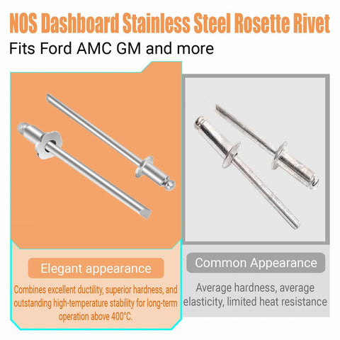 Stainless Rosette Rivets For VIN Door Tags Fits Ford Chrysler AMC GM Cars 2 Pack shown in different views