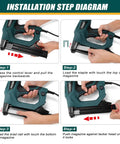 Installation steps for Heavy Duty Electric Brad Nailer And Staple Gun Handles 18 Gauge Fasteners with easy loading features.