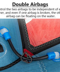 Close-up of the dual air bladders and safety valve on 4.2 Square Meter Windsurf Wing Foil Inflatable Handheld Wing For Wind Foiling Surfing And Water Play Built Tough With Oxford Cloth And PVC Waterproof Durable Dope Water Toy.